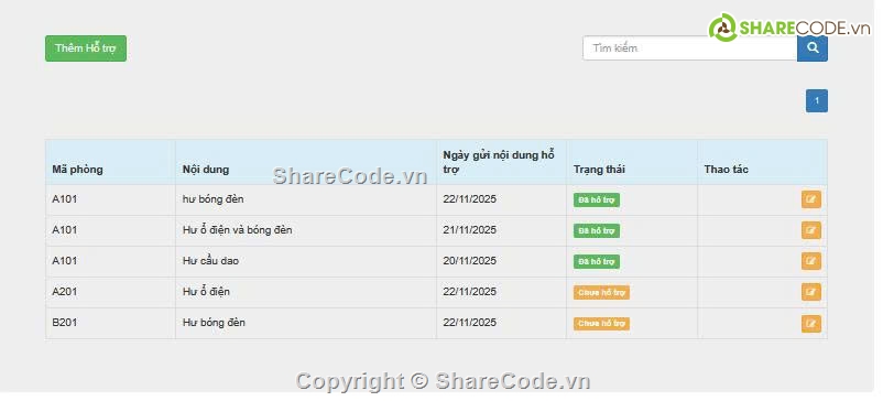 quản lý ký túc xá,quản lý phòng trọ,tính tiền điện nước,phân quyền admin nhân viên,đồ án tốt nghiệp,source code quản lý